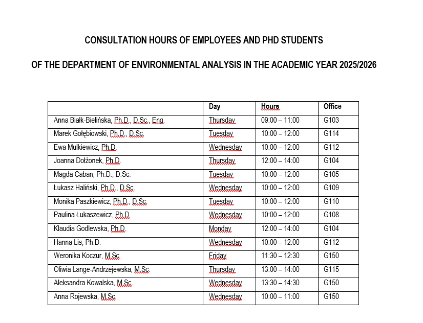 Consultations 25_26